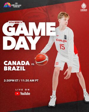 Image post by @canadabasketball on Instagram