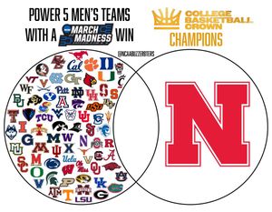 Image post by @NCAABuzzerBters on Twitter