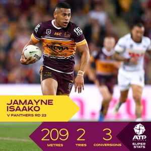 Image post by @brisbanebroncos on Instagram