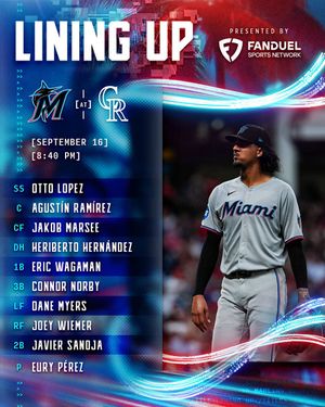 Image post by @Marlins on Twitter