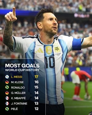Image post by @mls on Instagram