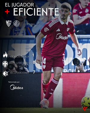Image post by @sevillafc on Instagram