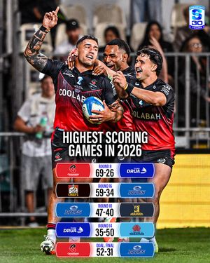 Image post by @superrugby on Instagram