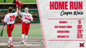 Image post by @MiamiOHBaseball on Twitter