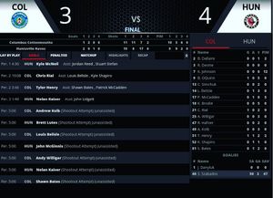 Image post by @huntsvillehavoc on Instagram