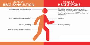 Image post by @mnhealth on Facebook