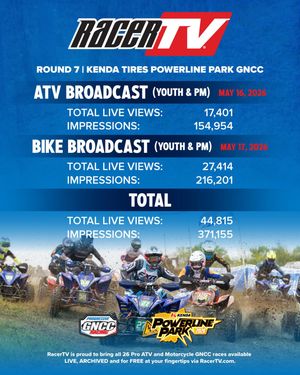 Image post by @gncc_racing on Instagram