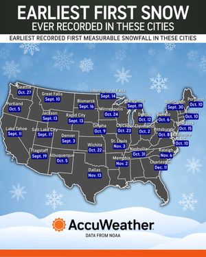 Image post by @accuweather on Twitter