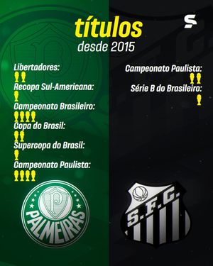 Image post by @sportv on Instagram