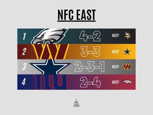 Image post by @tonygoatromo on Instagram