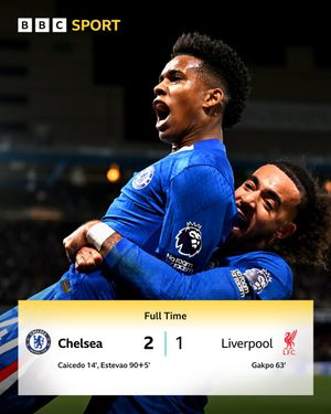 Image post by @BBCSport on Twitter