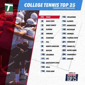 Image post by @usta on Instagram