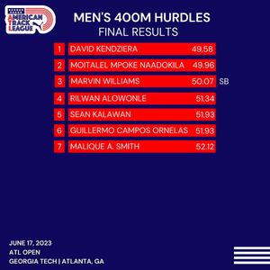 Image post by @americantrackleague on Instagram
