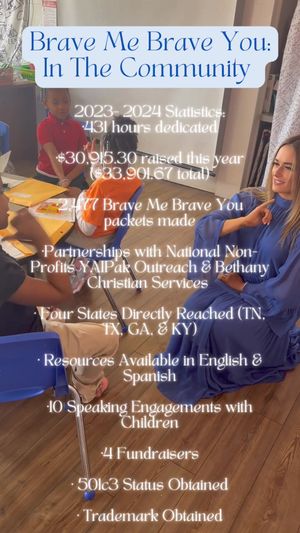 Video post by @Miss Austin Peay Volunteer 2024, Kara Short on Facebook