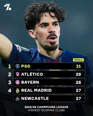 Image post by @onefootball on Instagram