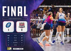 Image post by @OmahaSupernovas on Twitter