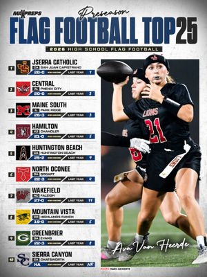 Video post by @maxpreps on TikTok
