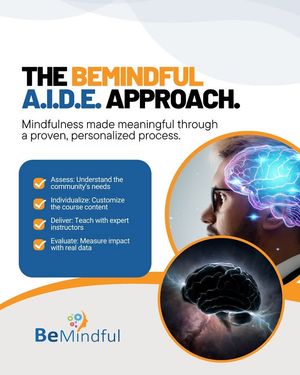 Image post by @Bemindful.us.org on Facebook