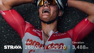 Image post by @Strava on Twitter/X
