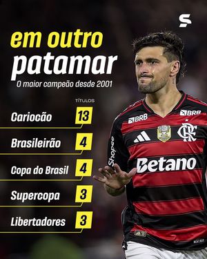 Image post by @sportv on Instagram