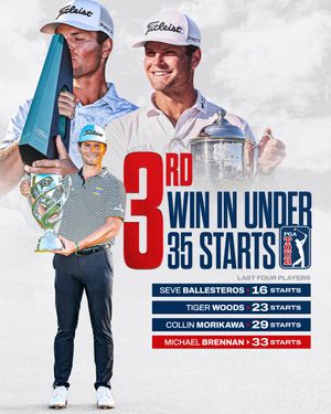 Image post by @pgatour on Instagram