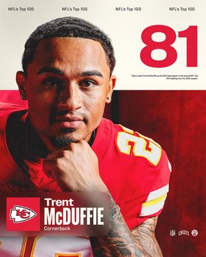 Image post by @chiefs on Instagram