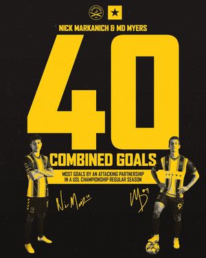 Image post by @charlestonbattery on Instagram