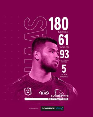 Image post by @brisbanebroncos on Instagram