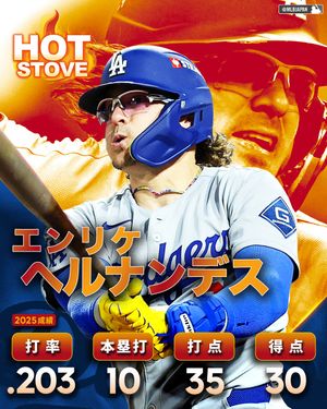 Image post by @mlbjapan on Instagram