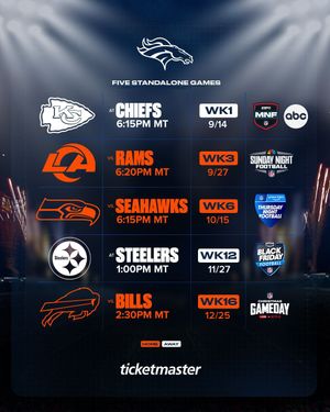 Image post by @broncos on Instagram