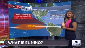Video post by @abcnewslive on TikTok