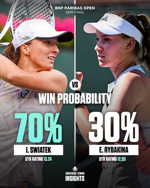 Image post by @universaltennis on Instagram