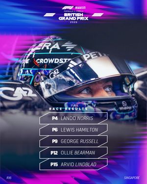 Image post by @silverstonecircuit on Instagram