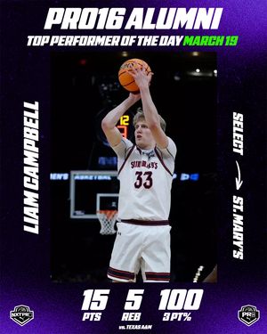 Image post by @pro16league on Instagram