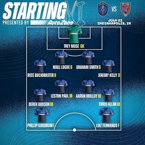 Image post by @memphis901fc on Instagram