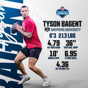 Image post by @tysonbagent on Instagram