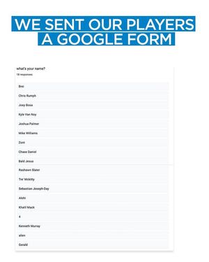 Image post by @chargers on Instagram