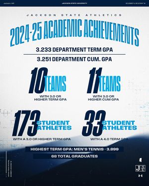 Image post by @gojsutigers on Instagram