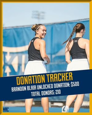 Image post by @wvutennis on Instagram