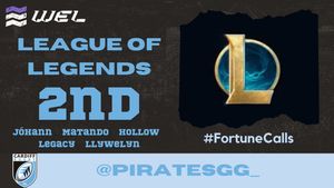 Image post by @PiratesGG_ on Twitter