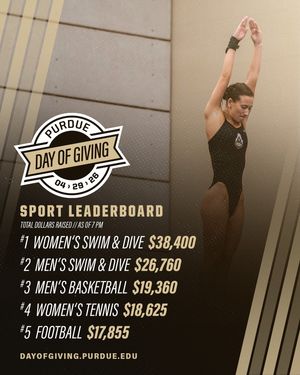Image post by @johnpurdueclub on Instagram