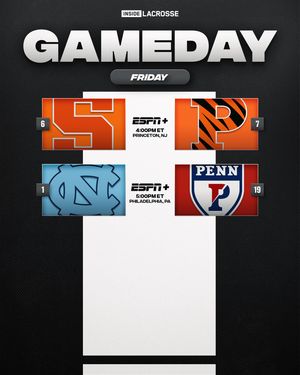 Image post by @insidelacrosse on Instagram