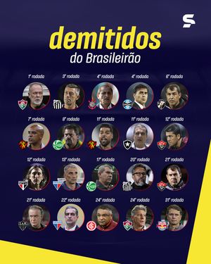 Image post by @sportv on Instagram