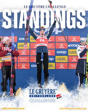 Image post by @fiscrosscountry on Instagram