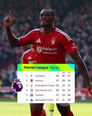Image post by @premierleague on Twitter/X