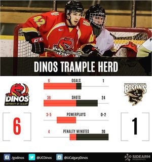 Image post by @ucalgarydinos on Instagram