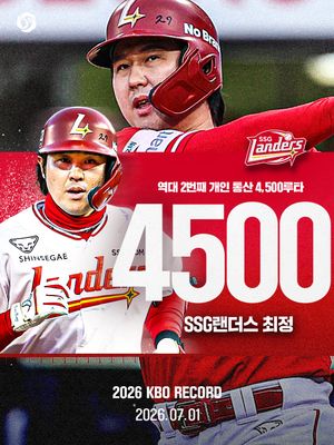 Image post by @kbo.official on Instagram