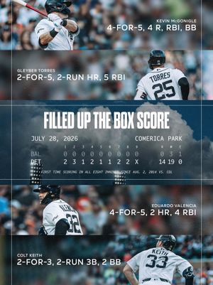 Image post by @tigers on Instagram