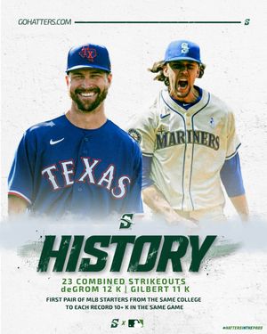 Image post by @stetson_baseball on Instagram