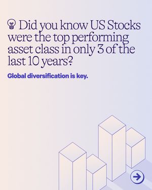 Image post by @wealthfront on Instagram